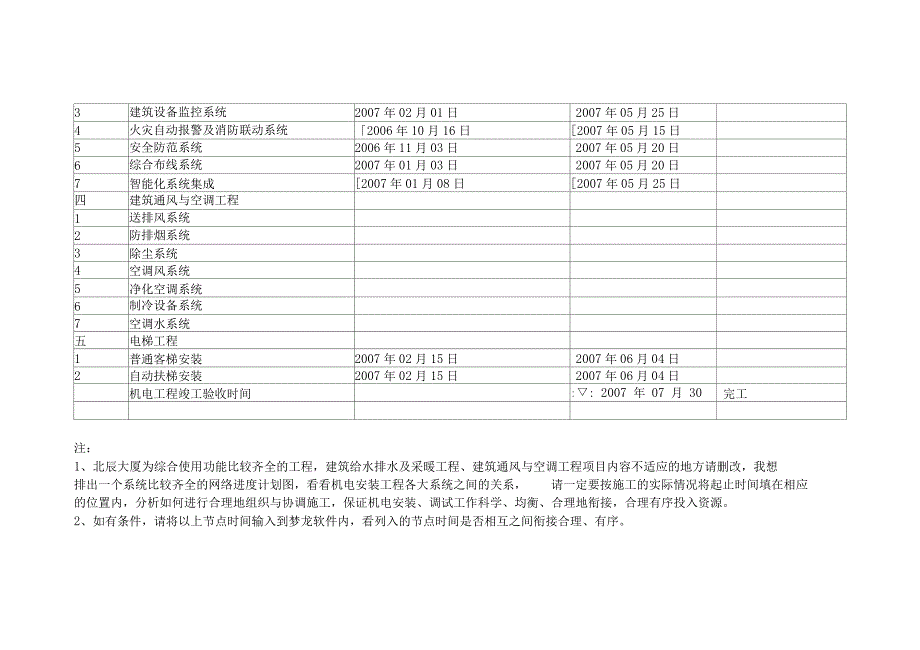 机电工程施工进度计划_第3页