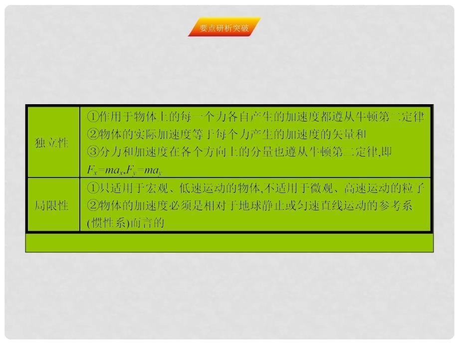 高三物理一轮复习 第三章 牛顿运动定律 8 牛顿第二定律 动力学两类基本问题课件_第5页