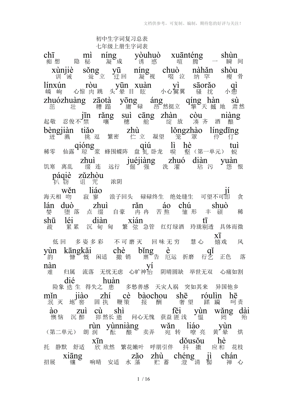 初中生字词复习总表_第1页
