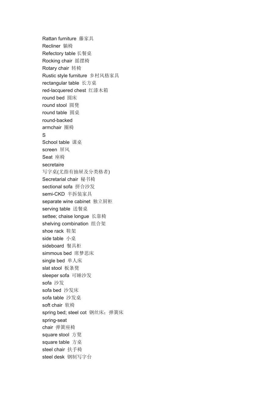 家具类翻译专业术语 (2).doc_第5页