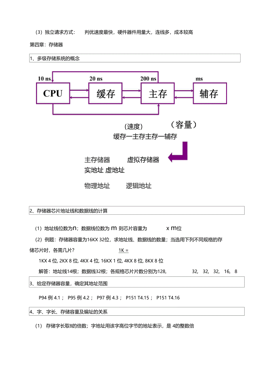 西南民族大学计算机组成原理复习资料全_第2页