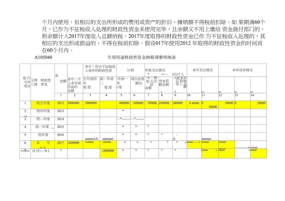 收入类纳税调整项目填报_第5页