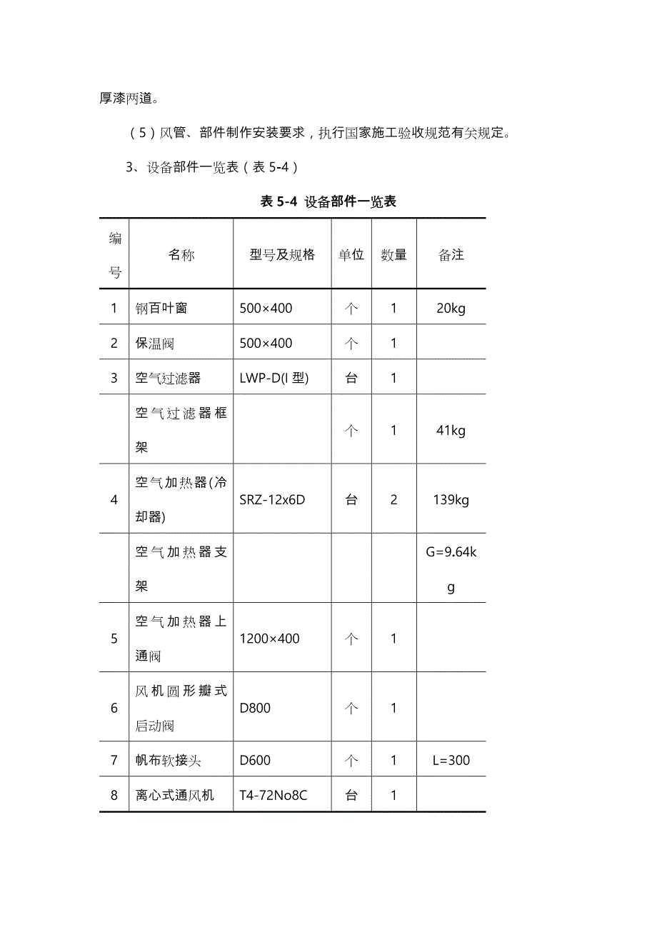 《安装工程估价实训》报告撰写要求作业_第4页