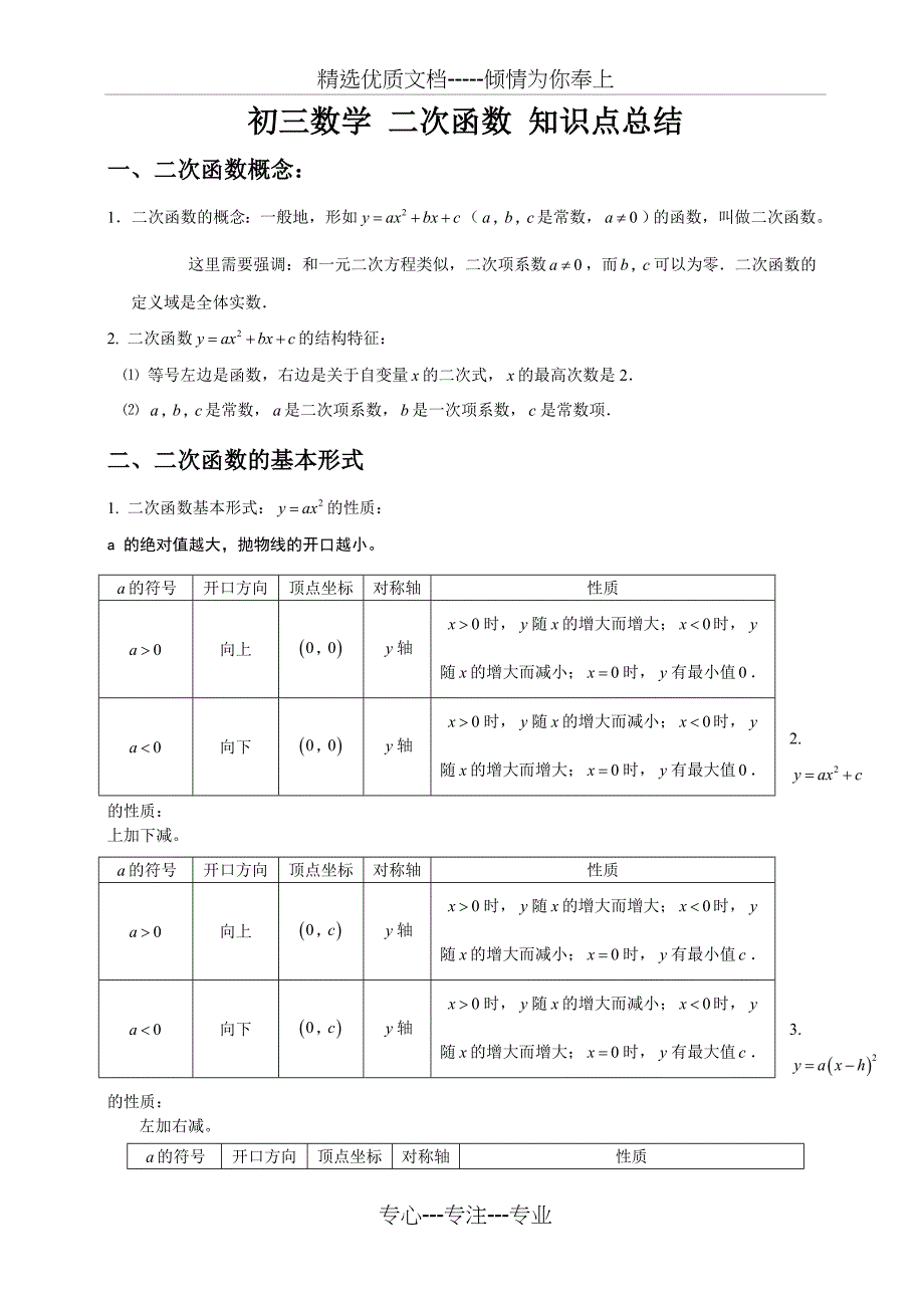 初三数学二次函数知识点总结及经典习题含答案(共12页)_第1页