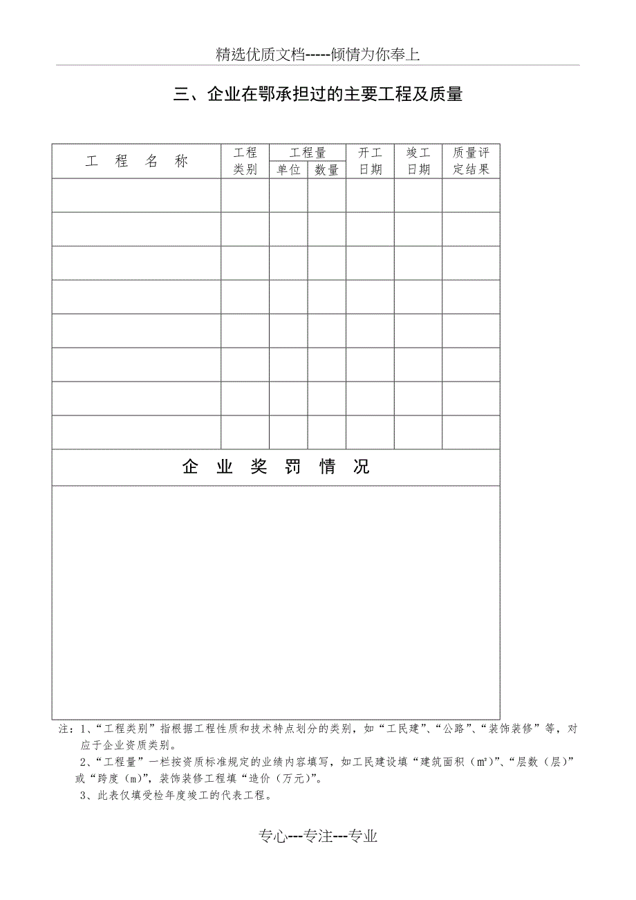 外省建筑业企业进鄂施工年度备案表_第4页