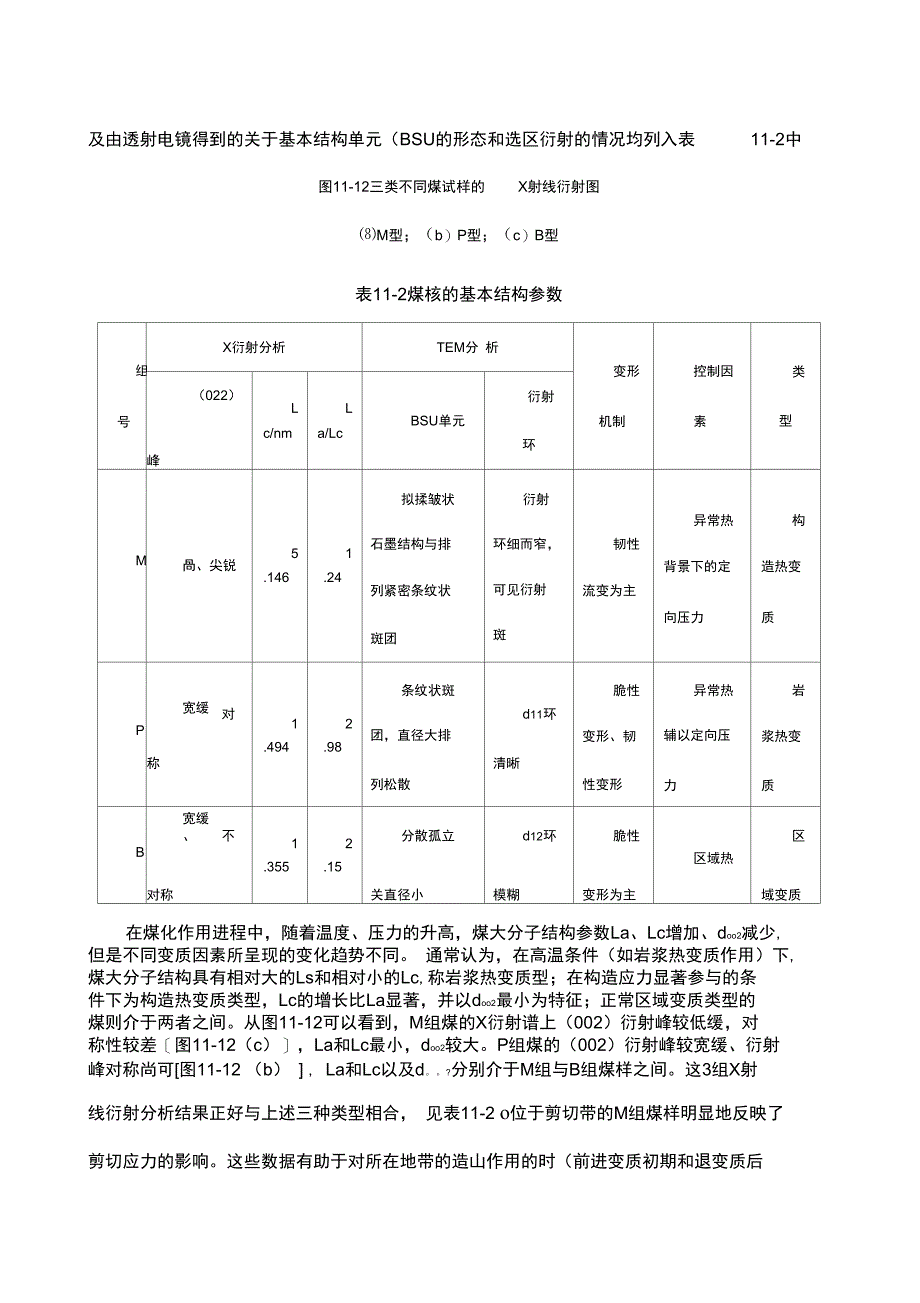 X射线多晶体衍射的一些应用_第3页