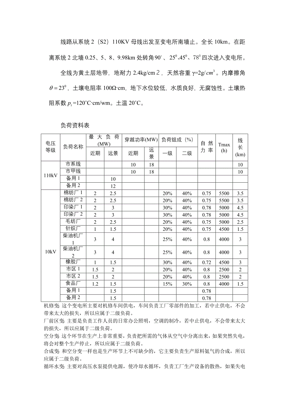 变电所设计毕业论文_第4页