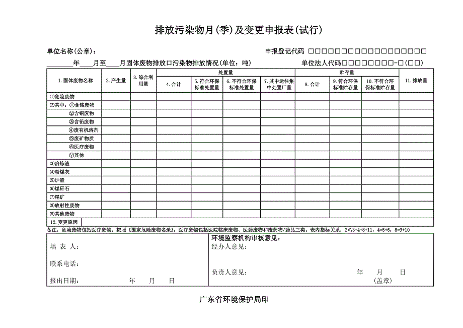 排放污染物月(季)变更表(试行).doc_第3页