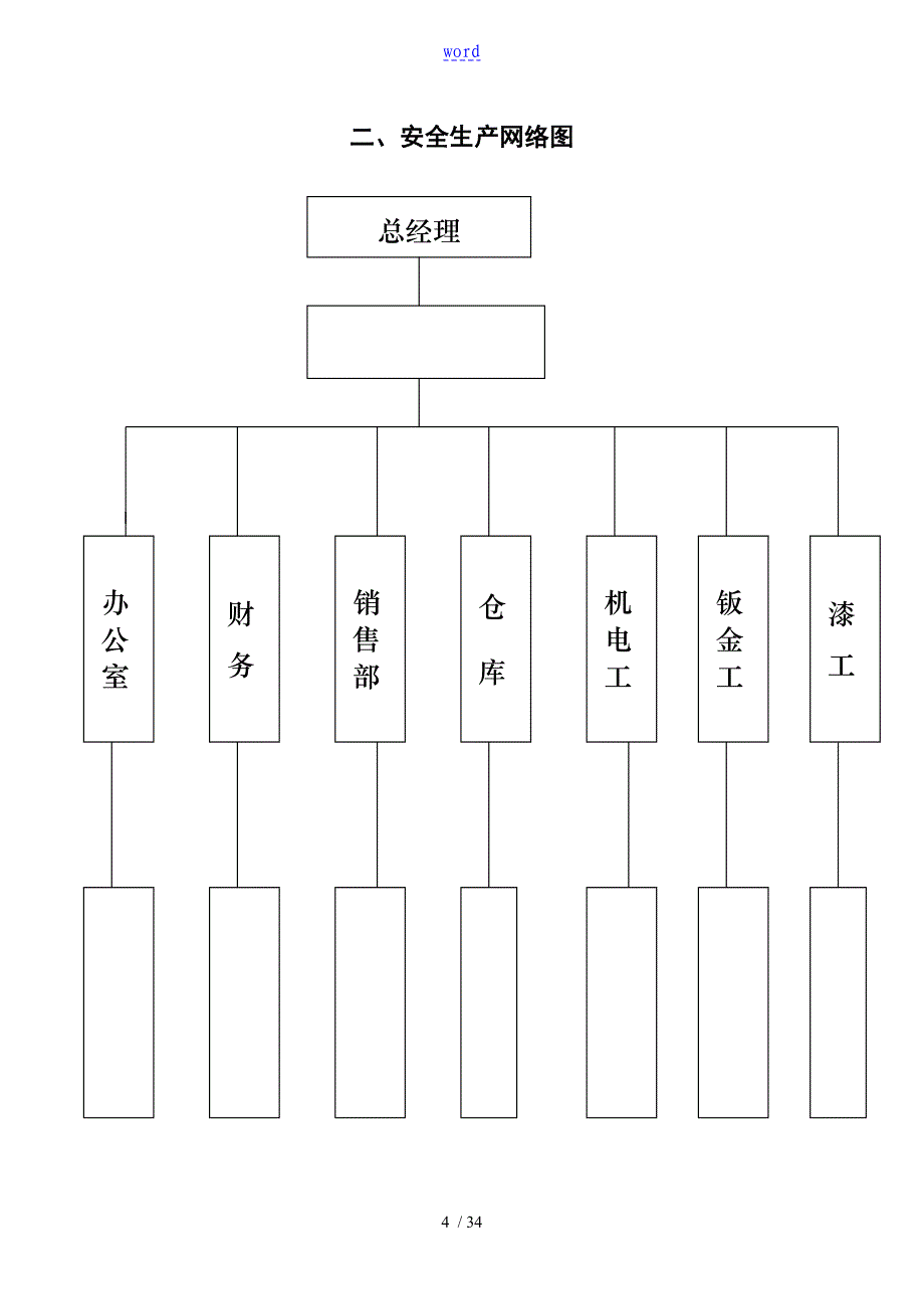 维修企业的管理系统规章规章制度例例范本_第4页