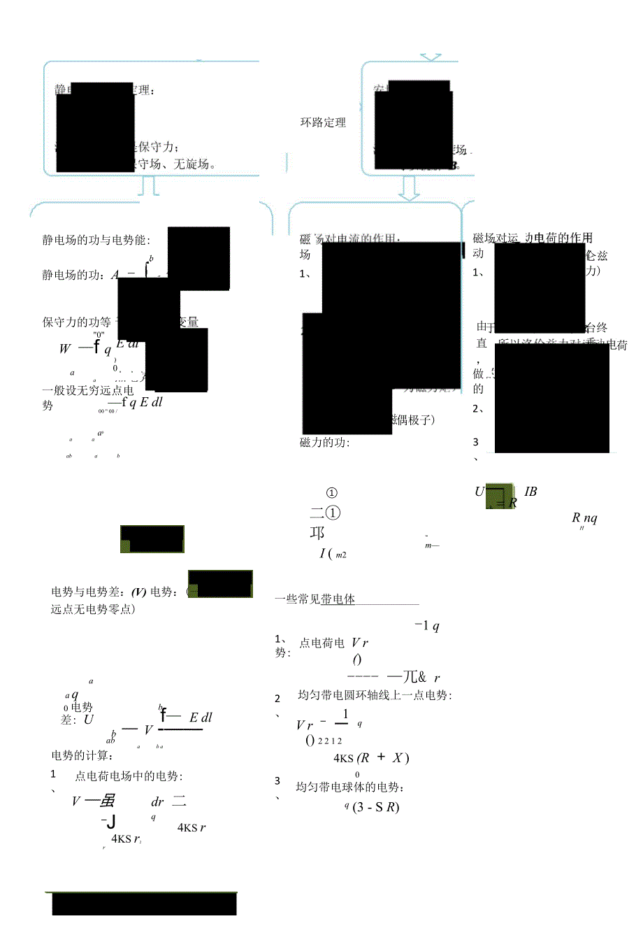 电磁学总结公式_第5页