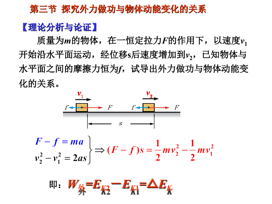 粤教版高中物理必修二课件：探究外力做功与物体动能变化的关系课件_第4页