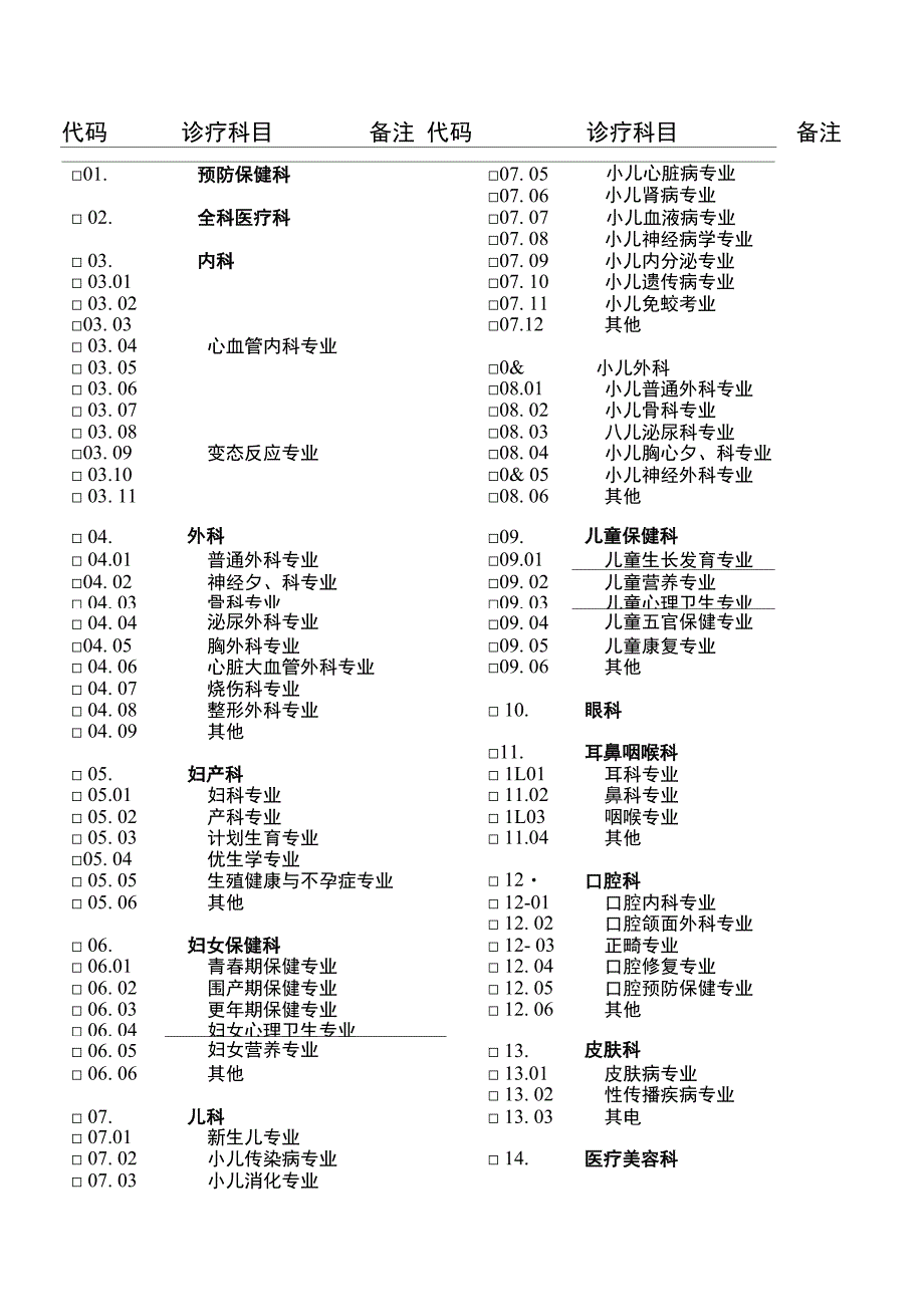 附表5—3—1医疗机构诊疗科目申请表请在中划√_第1页