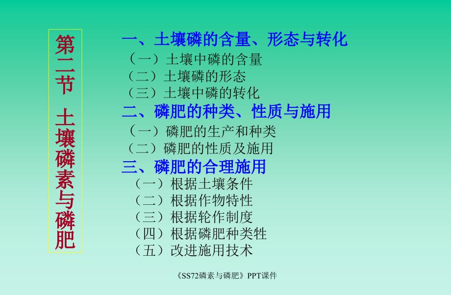 SS72磷素与磷肥课件_第1页