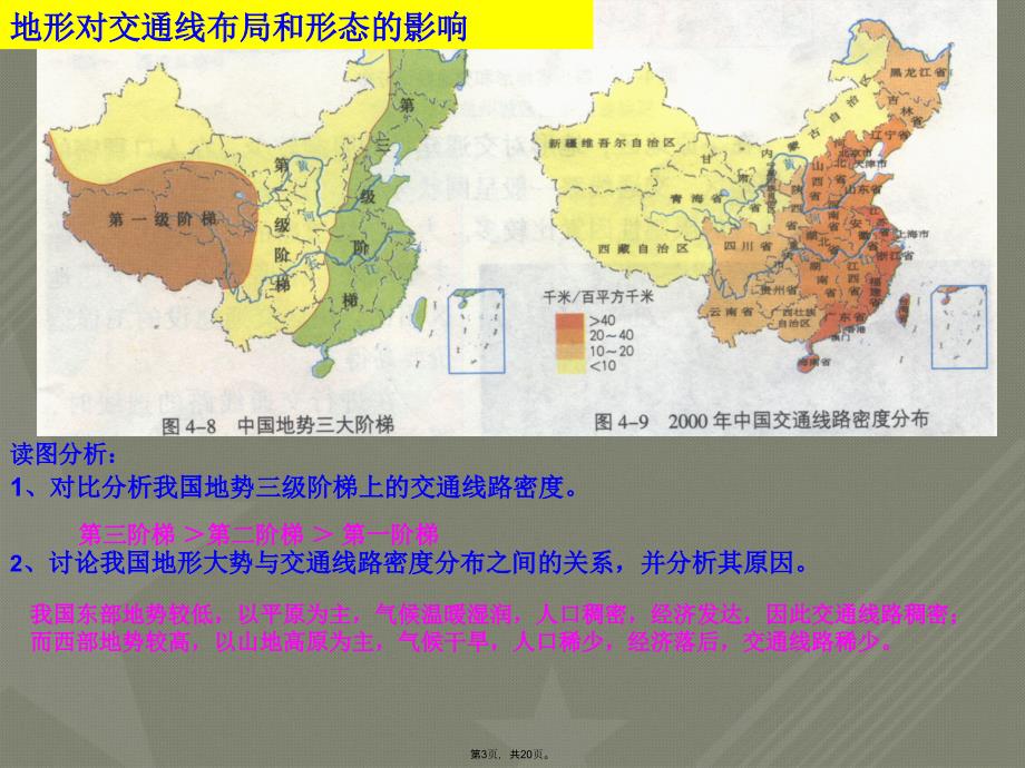 地形交通线路分布影响_第3页