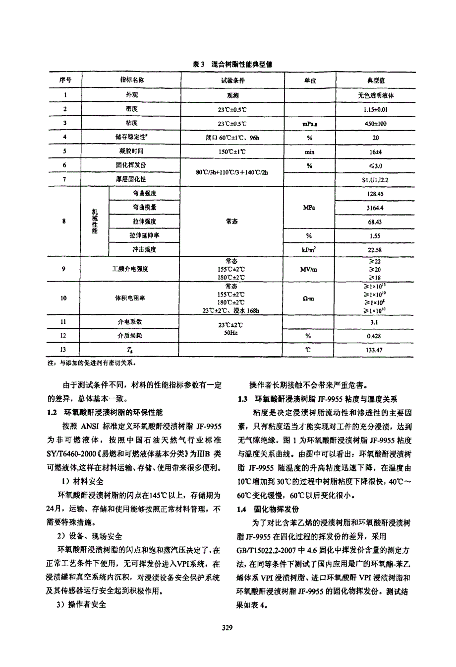 国产环氧酸酐无溶剂浸渍树脂应用研究_第3页