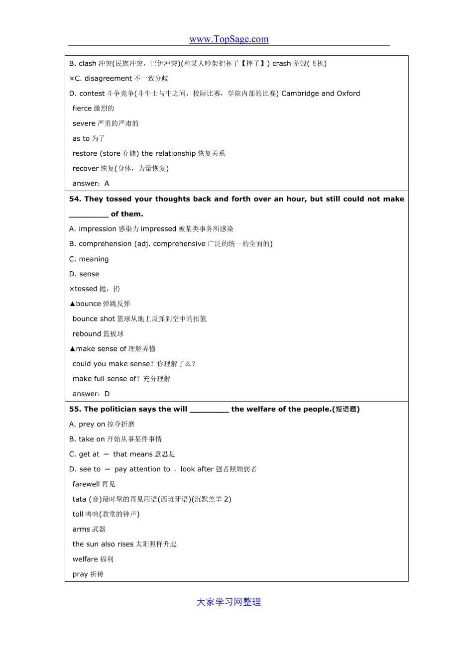 CET6张亚哲名师笔记(精品)_第5页