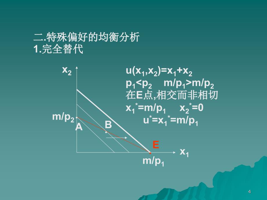 2均衡比较静态显示偏好_第4页