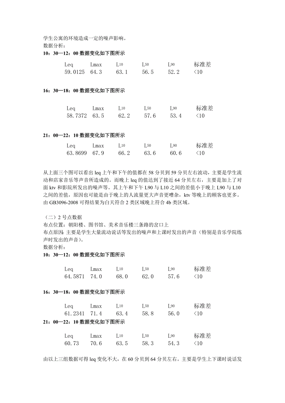 校园环境噪声监测宝典_第4页