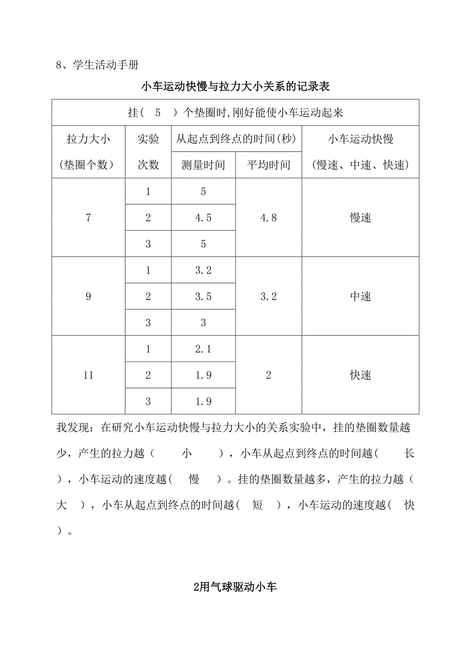 教科版四年级上册科学知识点整理第三单元知识点梳理第三单元运动和力_第2页