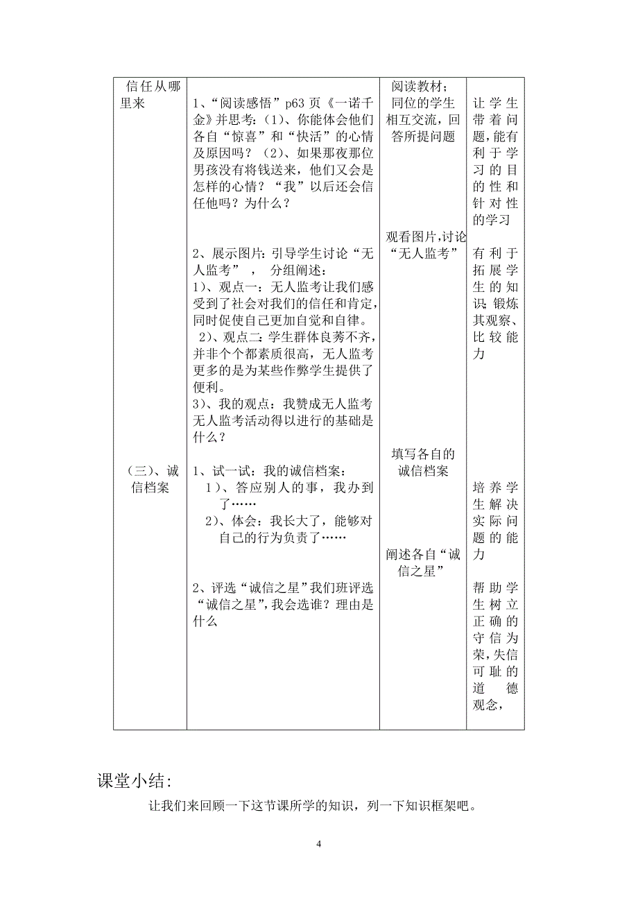 王全玉--诚信是做人之本_第4页