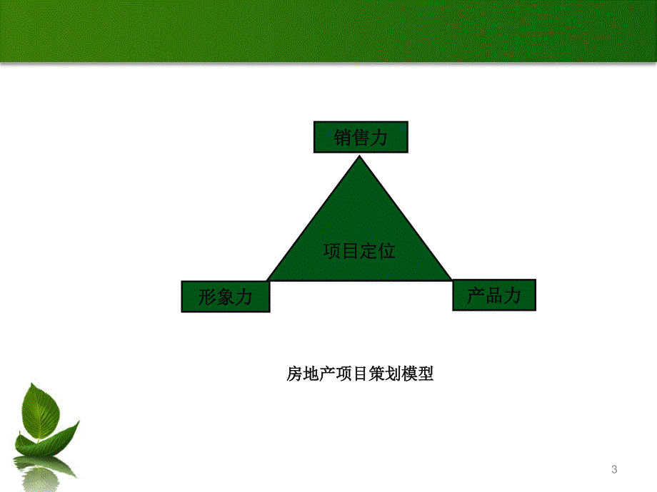 昆阳老街概念方案PPT课件125_第3页