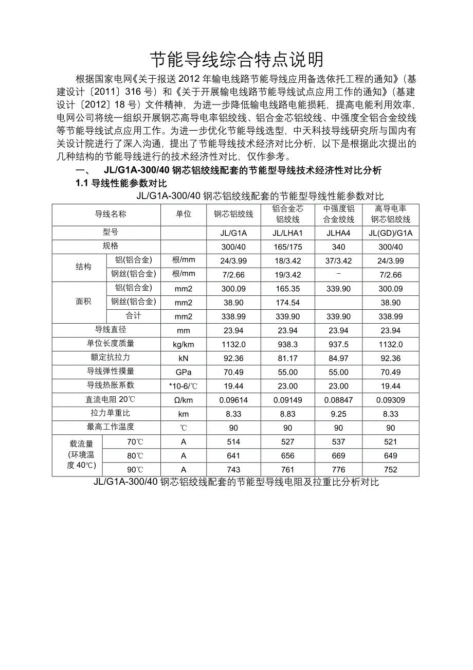 300-40新型节能导线特点说明(精品)_第1页