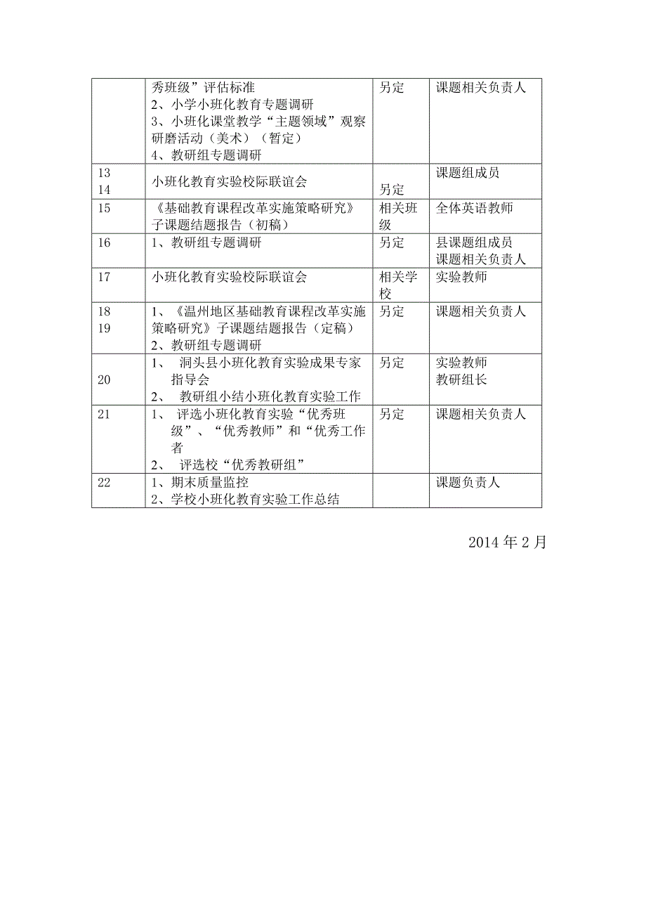 后大营小学小班化教育实验工作计划_第4页