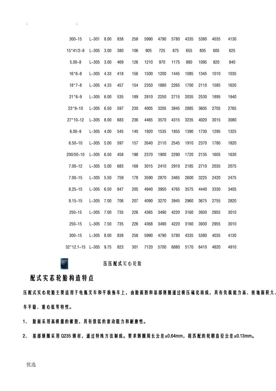 实心轮胎简介首页_第5页