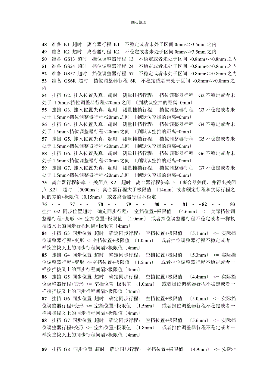 0AM基本设定中断代码含义_第3页