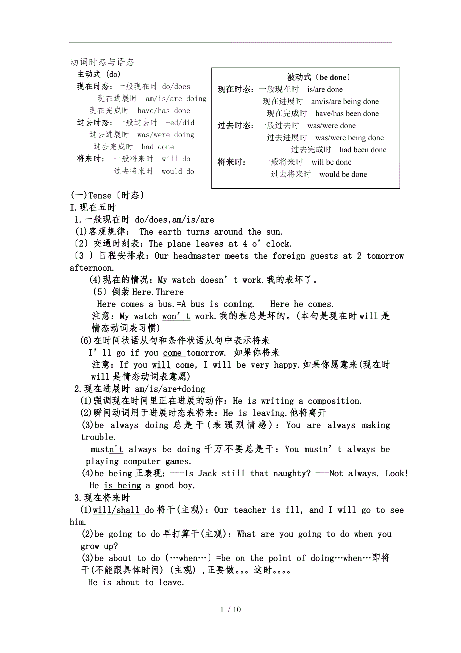 动词时态与语态讲解与练习_第1页