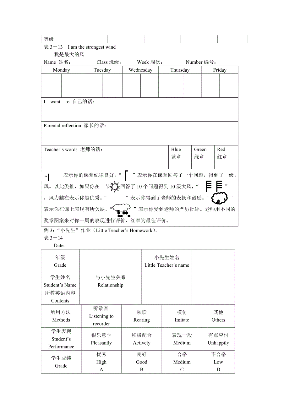 小学英语教学评价调查问卷.doc_第3页