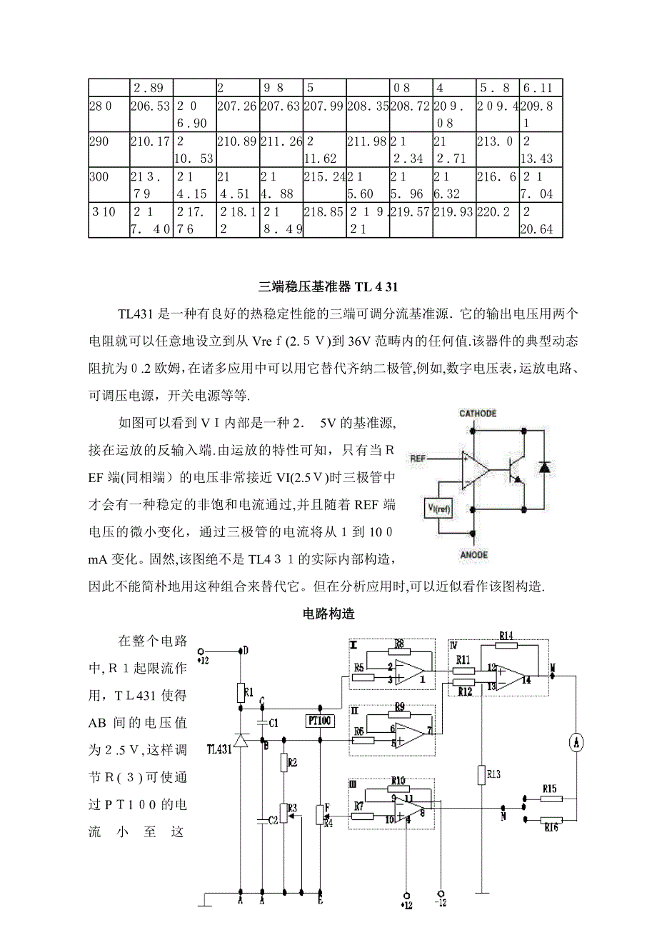 利用PT100铂热电阻与TL431自制可读值温度传感器_第4页