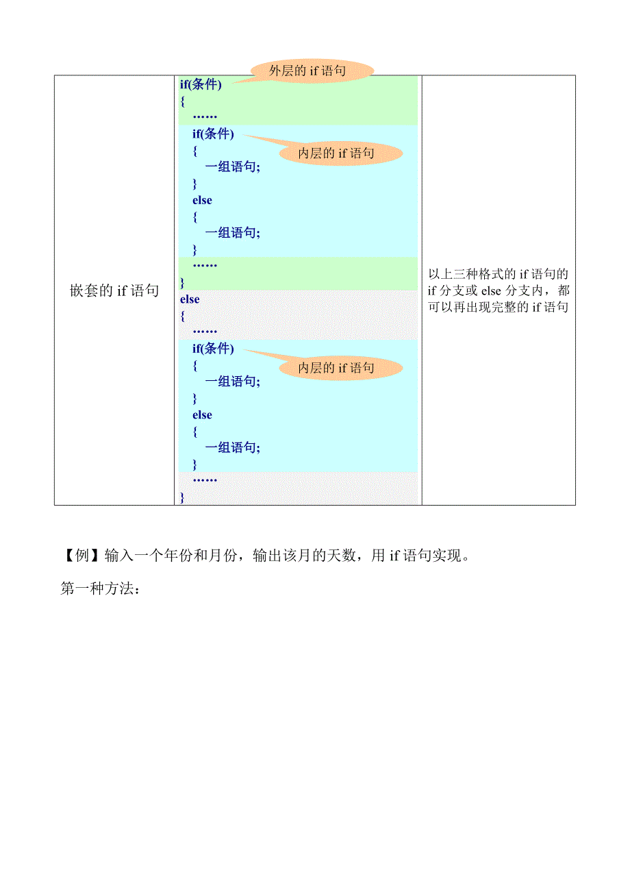 if语句的嵌套.doc_第2页