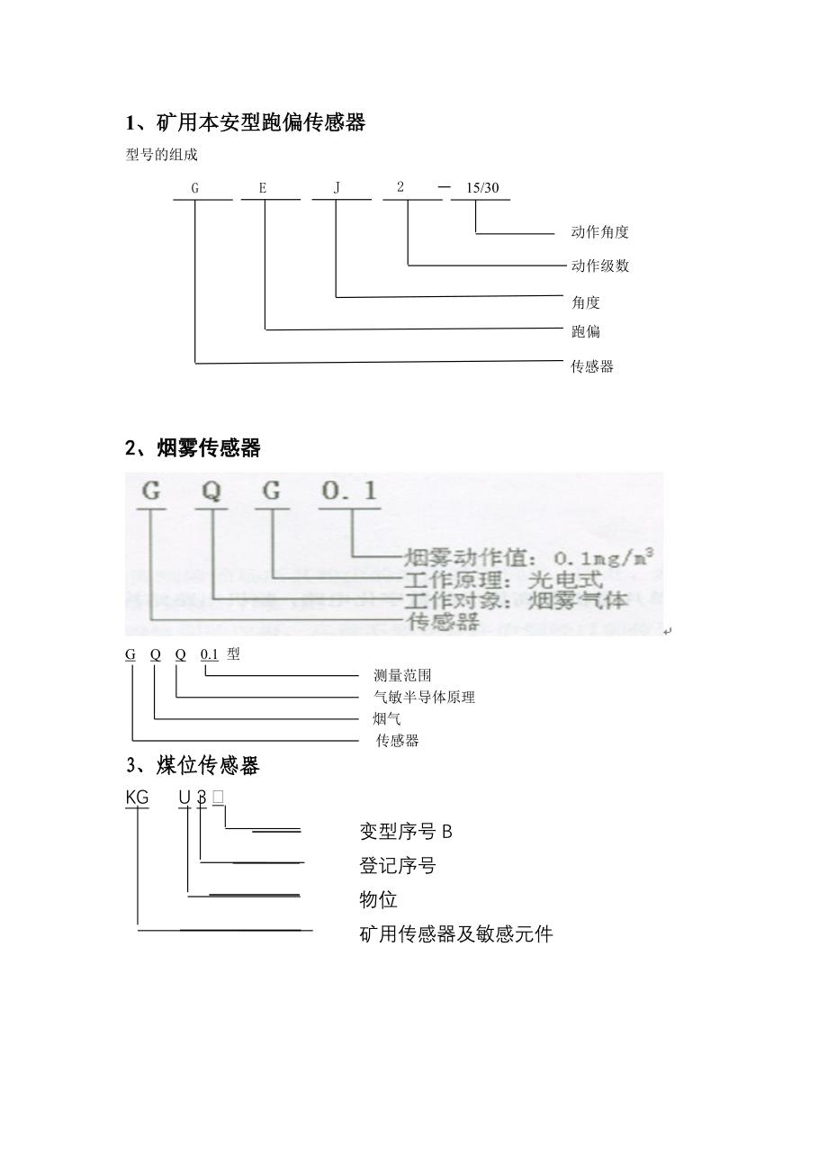 传感器的型号意义说明_第1页