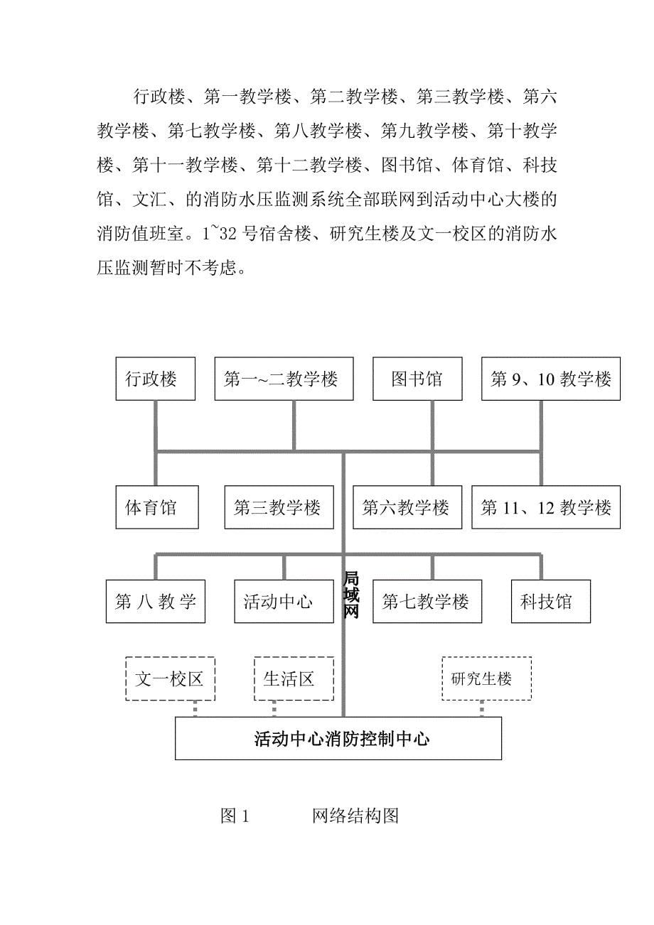 消防给水系统远程监测方案.doc_第5页