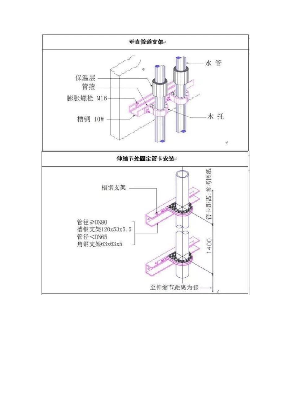 暖通水系统管道施工工艺_第5页