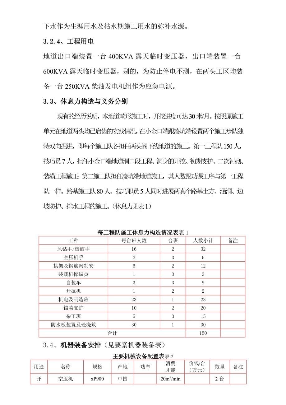 2023年建筑行业青山隧道施工组织设计方案.docx_第5页