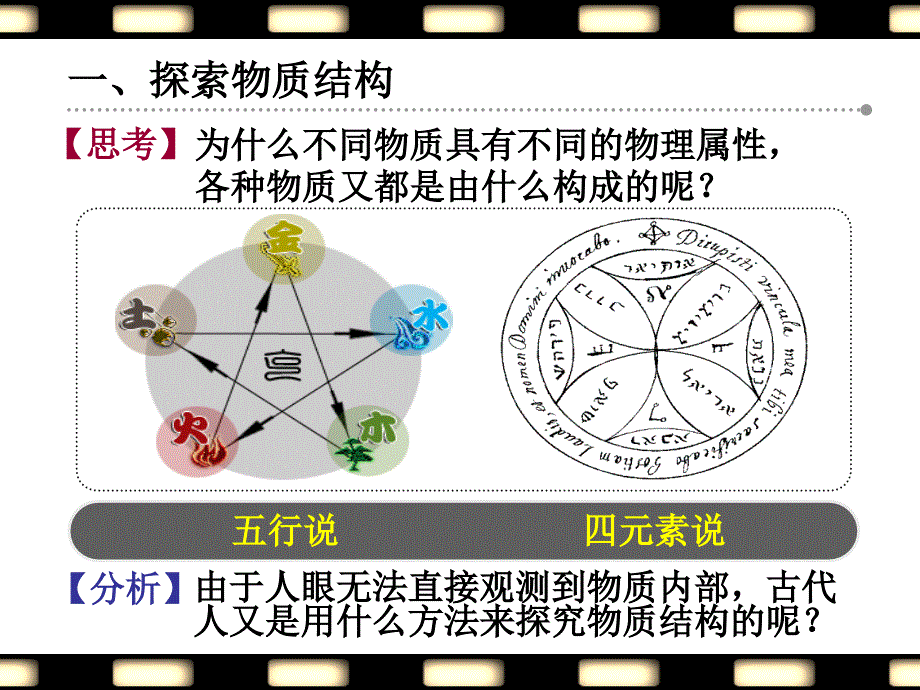 走进分子世界_第2页