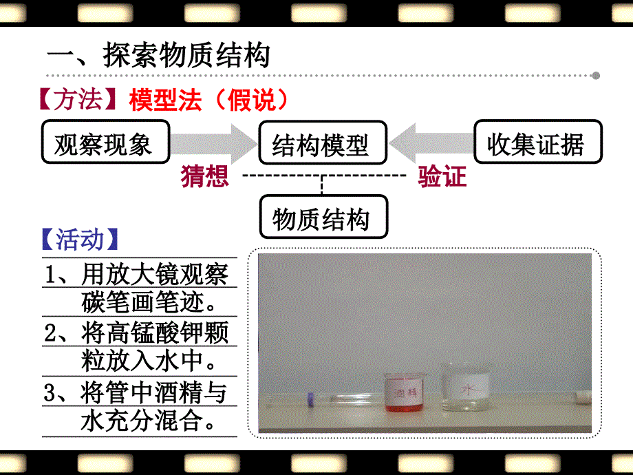 走进分子世界_第3页