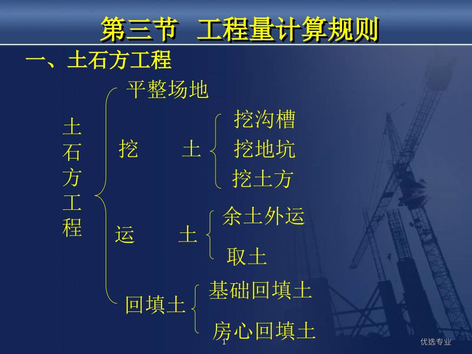 土石方工程预算工程量计算行业一类_第1页