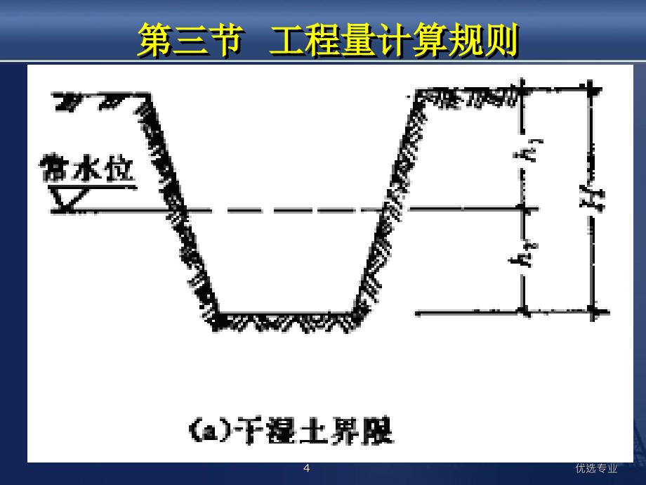 土石方工程预算工程量计算行业一类_第4页