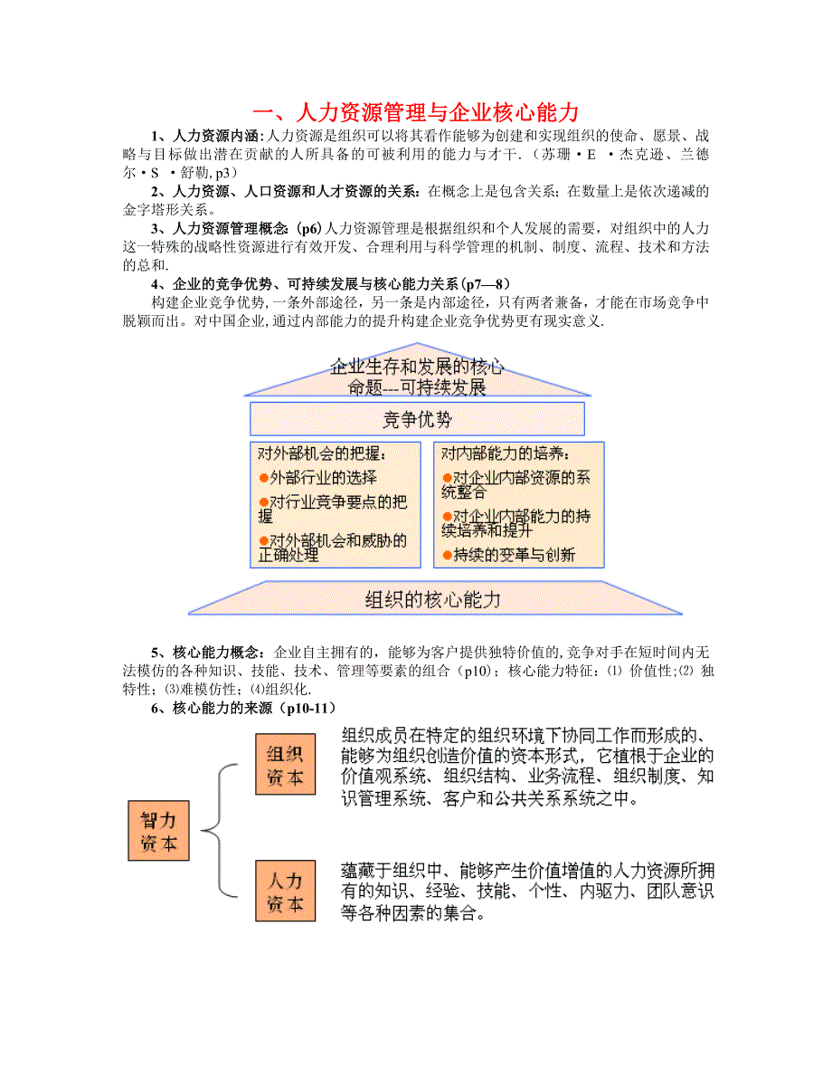 彭剑锋教材人力资源管理概论课件中带重点整理_第1页