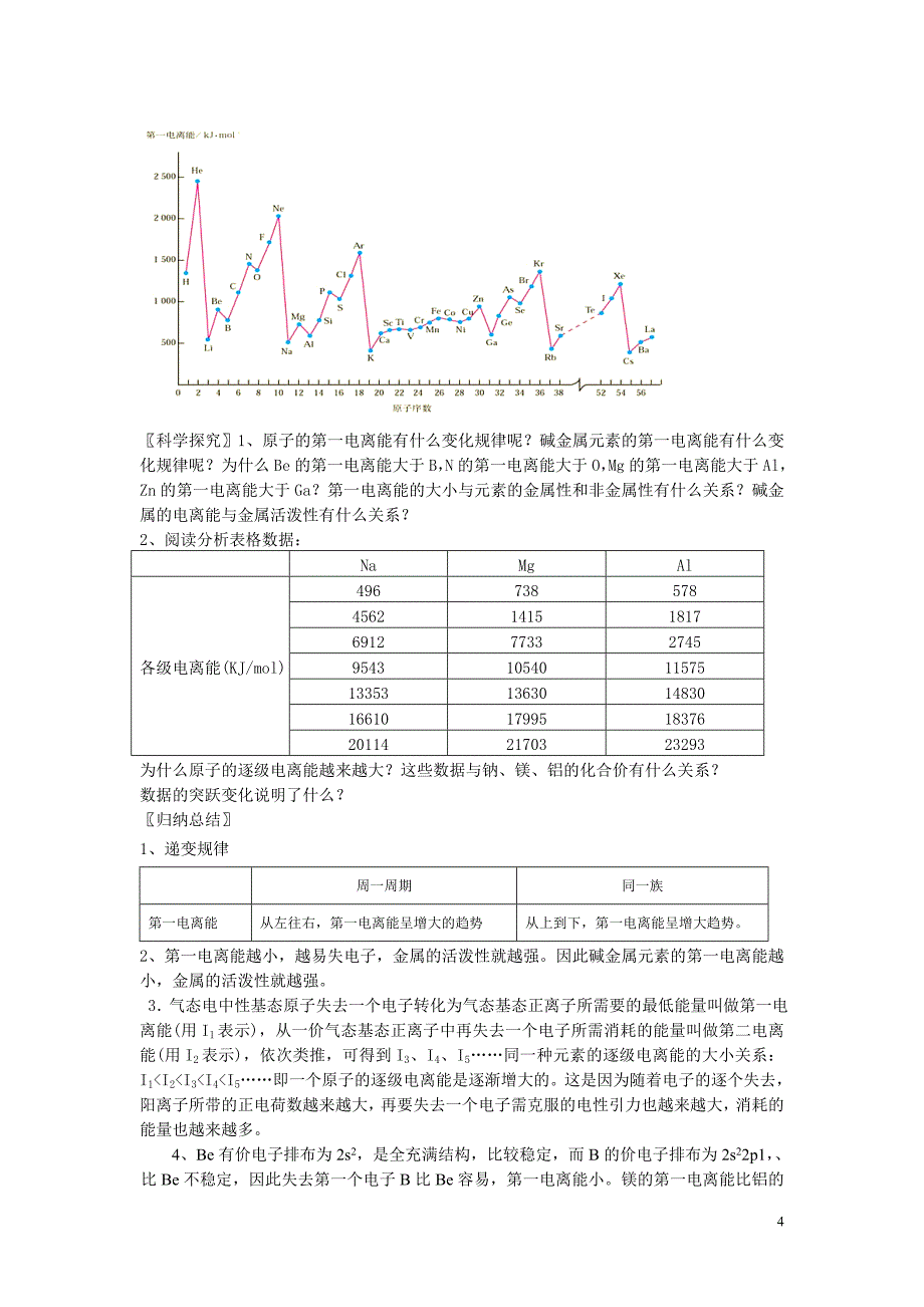 高二化学选修3第一章第二节原子结构与元素的性质教案3课时.doc_第4页