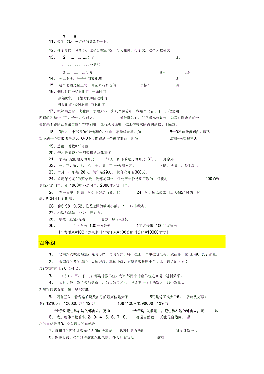 人教版数学一至六年级概念和公式DOC_第2页