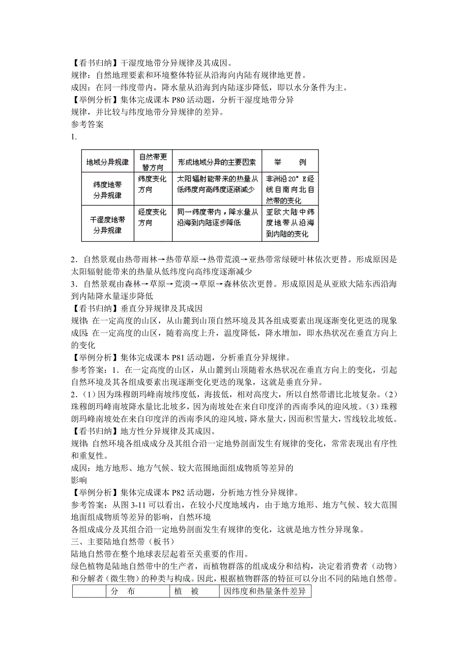 2022湘教版必修一3.3《自然地理环境的差异性》word教案_第2页