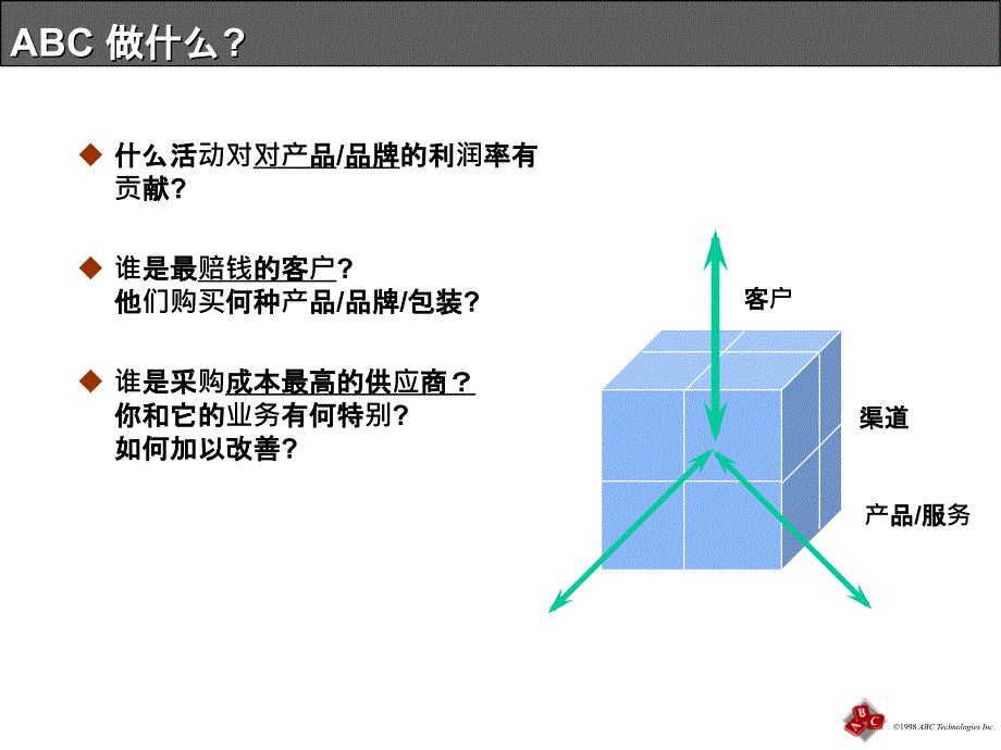 activitybasedcostABC_第4页