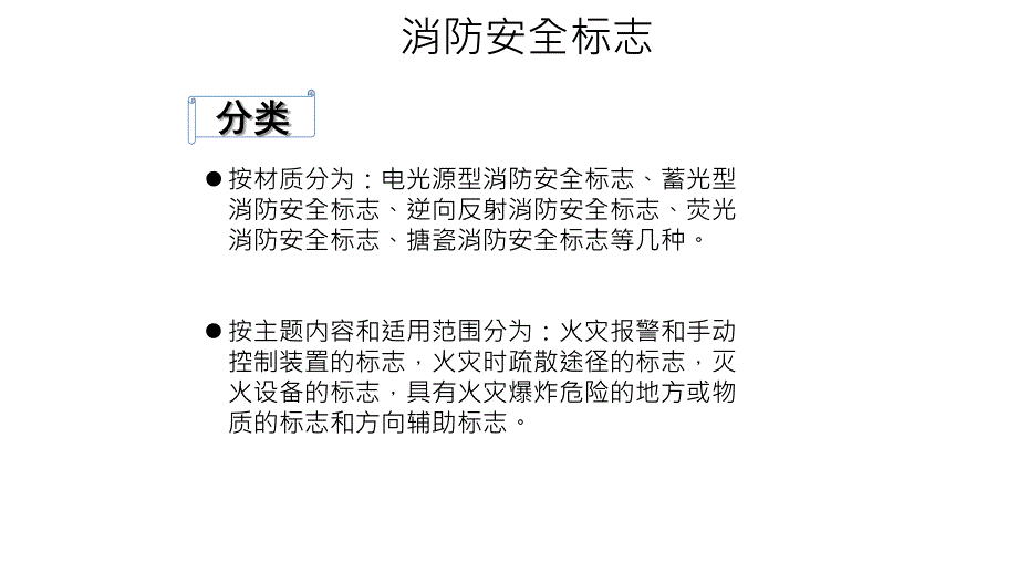 消防安全标志识别课件_第4页