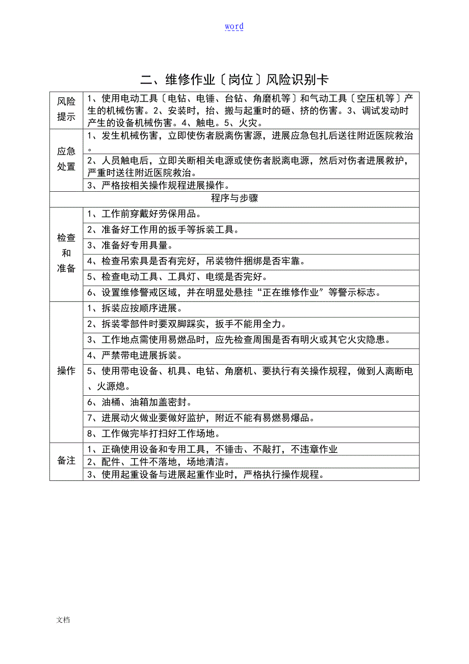 岗位风险识别卡+员工伤害应急预案(DOC 16页)_第2页