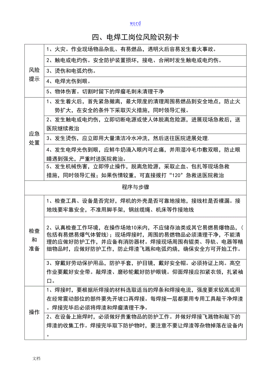 岗位风险识别卡+员工伤害应急预案(DOC 16页)_第4页