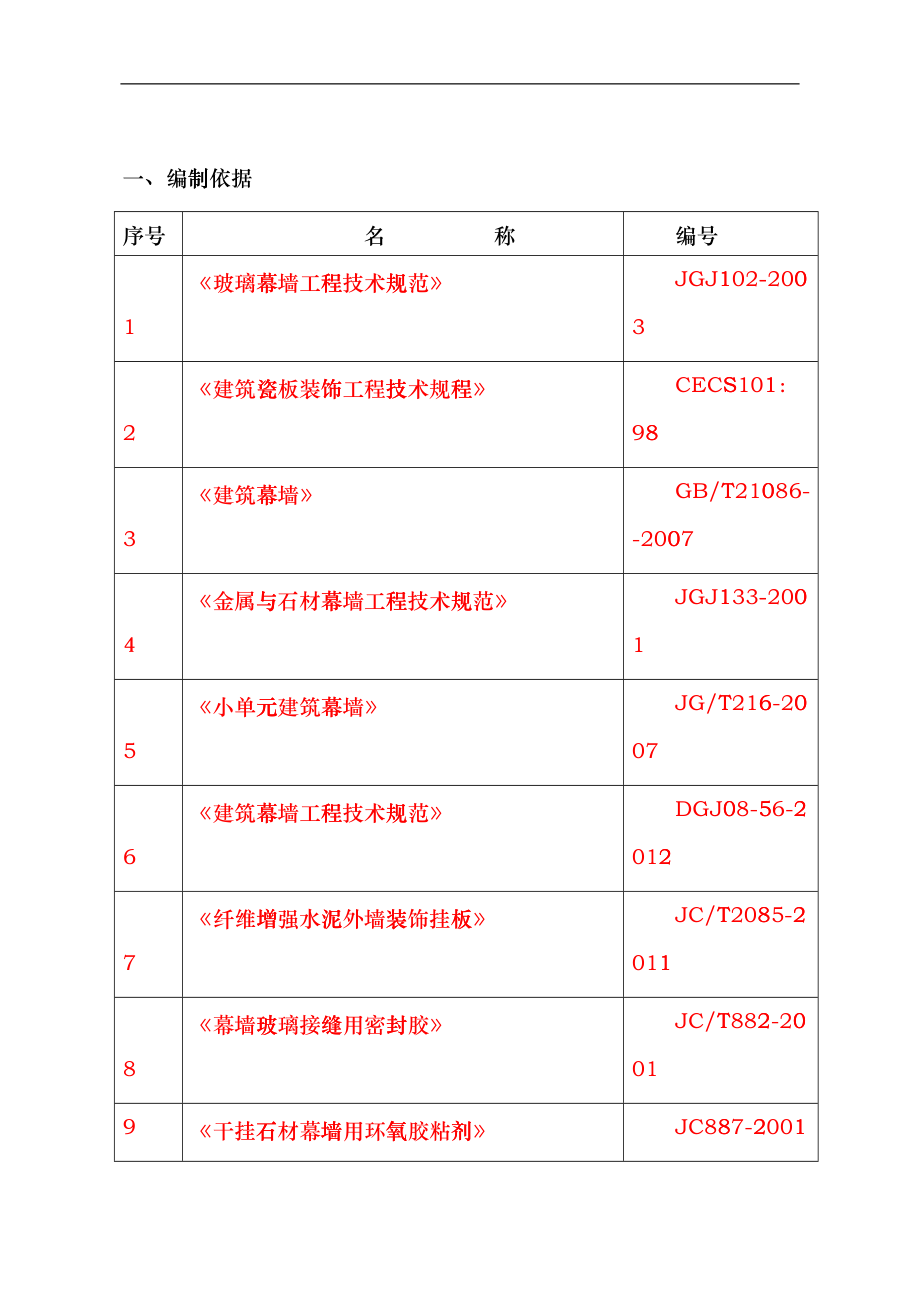 幕墙工程监理实施细则培训资料feis_第3页